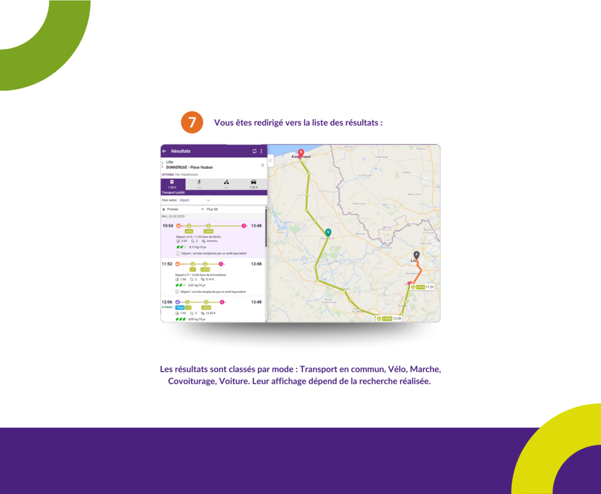 Rechercher un itinéraire