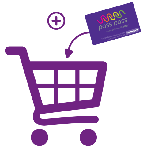 Achat de carte et lecteur